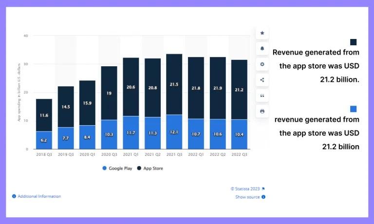 monetization-strategy