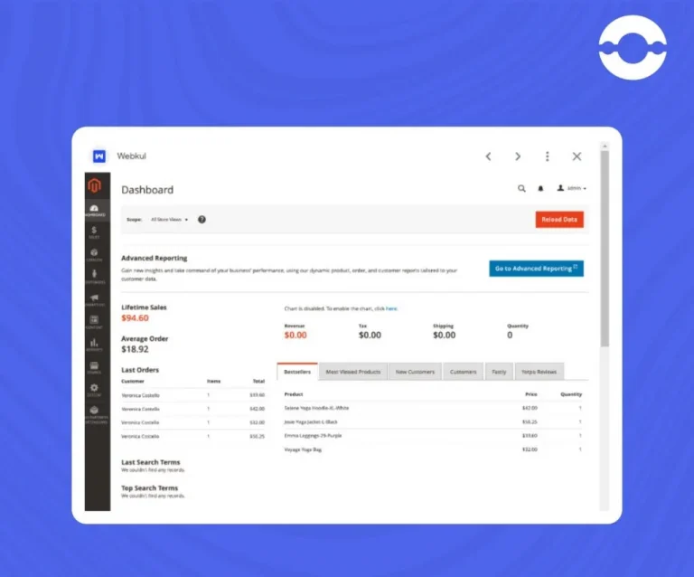 magneto-dashboard