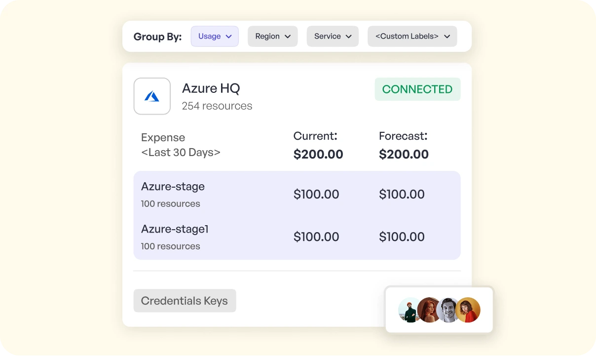 Manage Your Multi-Cloud Cost
