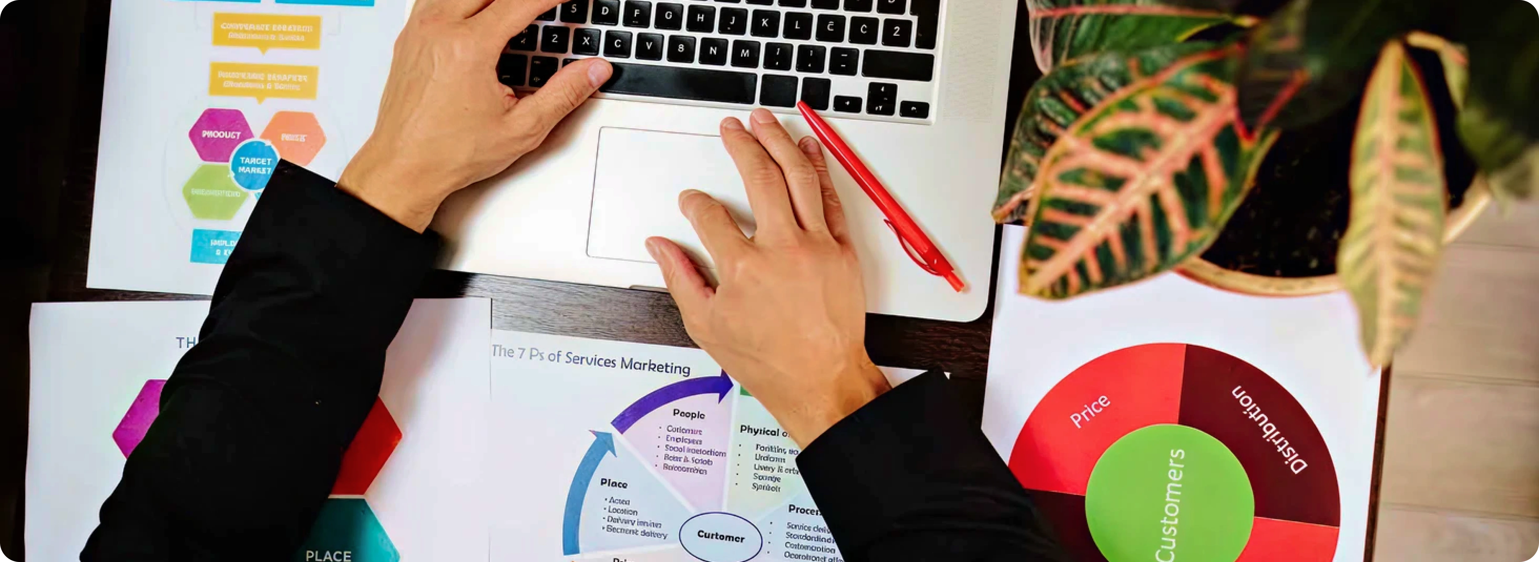 Market Research For Product Development: 6 Steps + 3 Examples