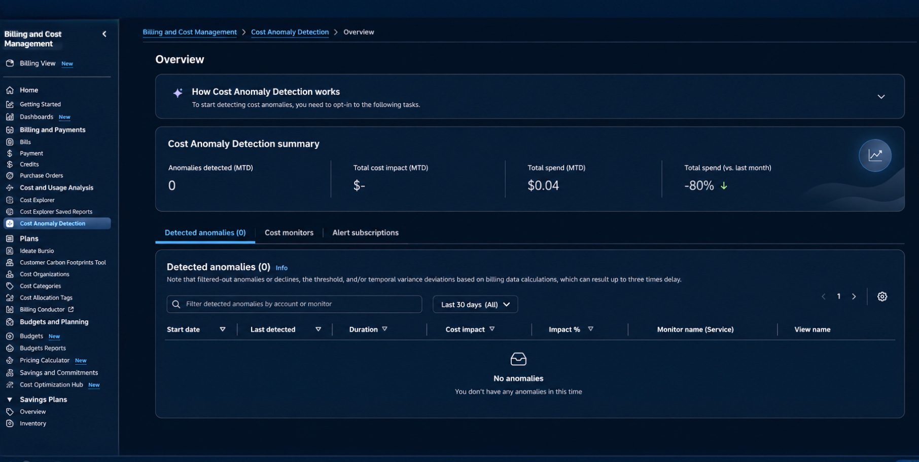 what-is-aws-cost-anomaly-detection_