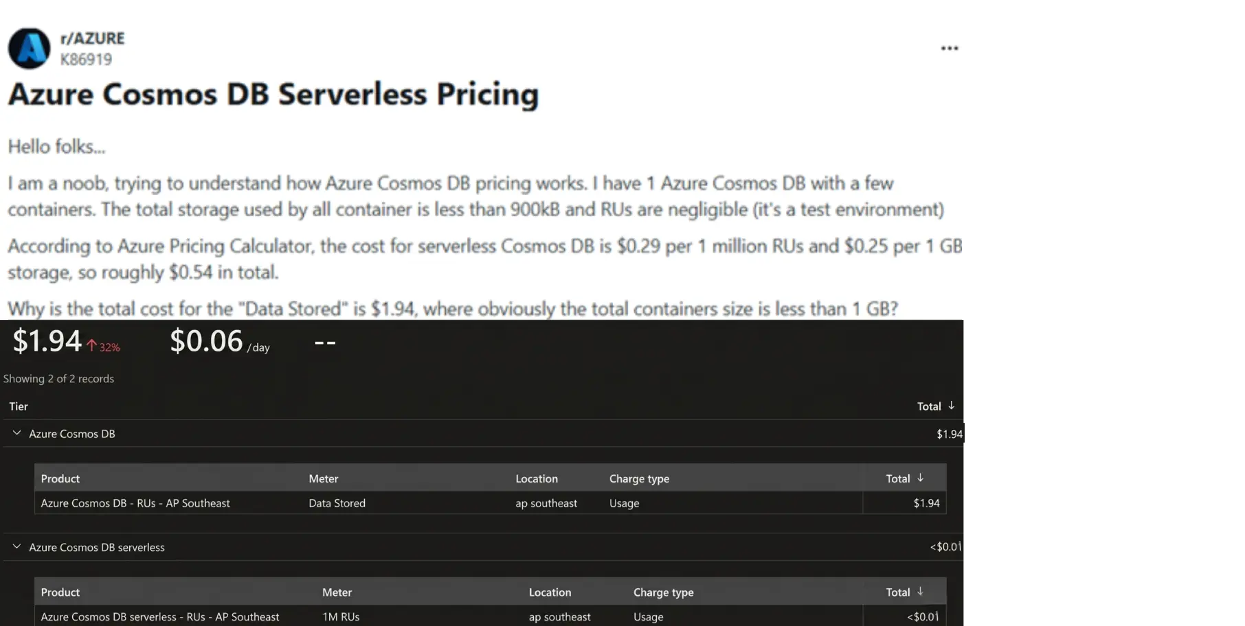 Azure Cosmos DB Serverless pricing