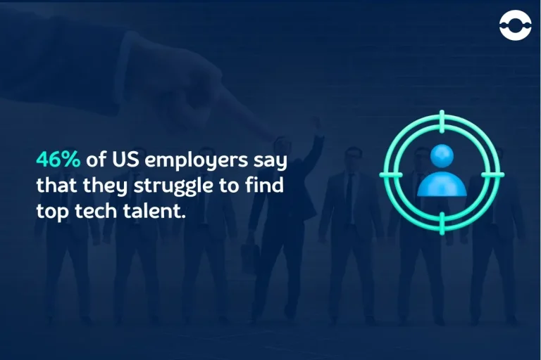 challanges-in-IT-Staff-Augmentation