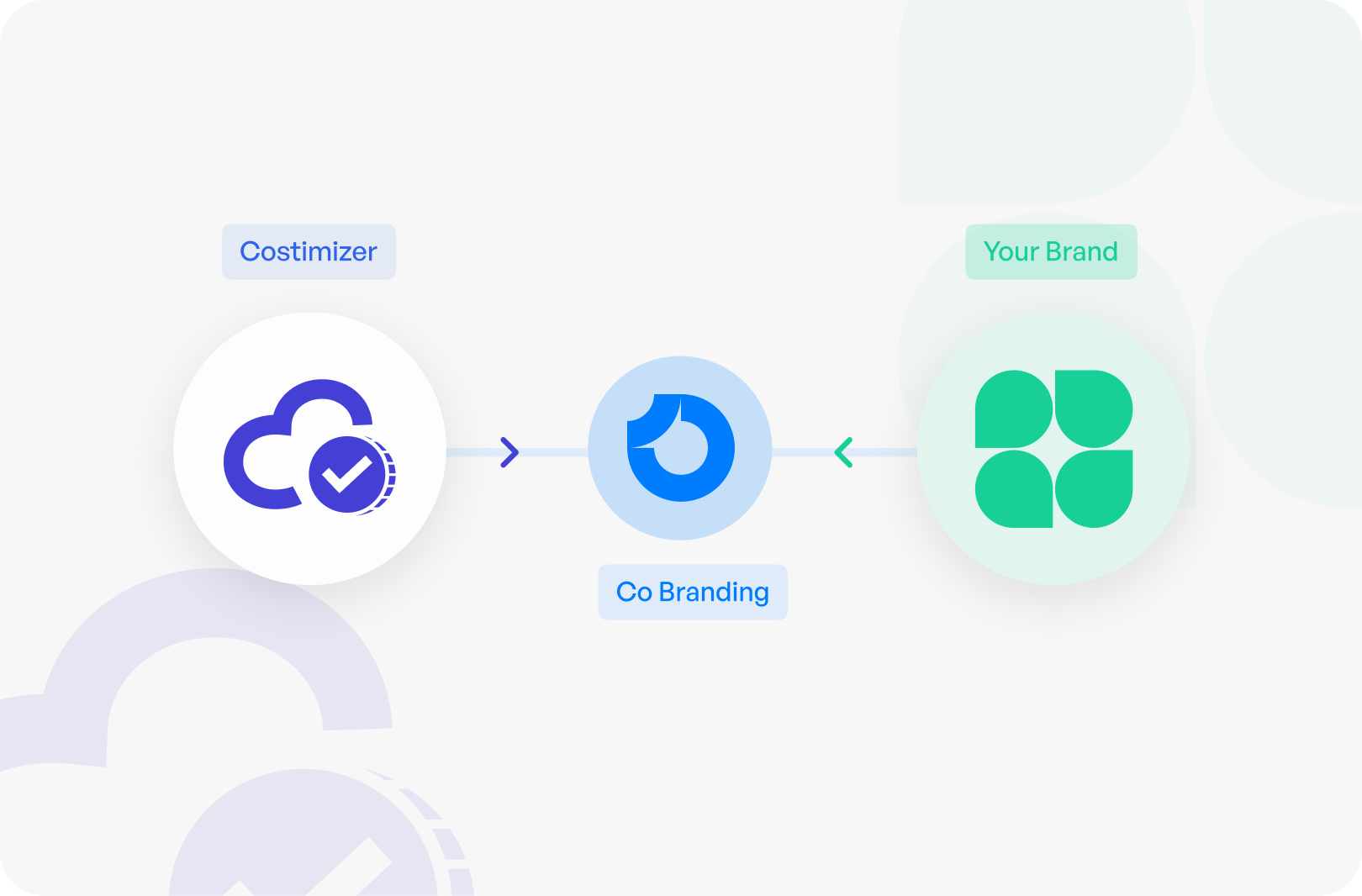 Build & Enhance Your Brand with Us