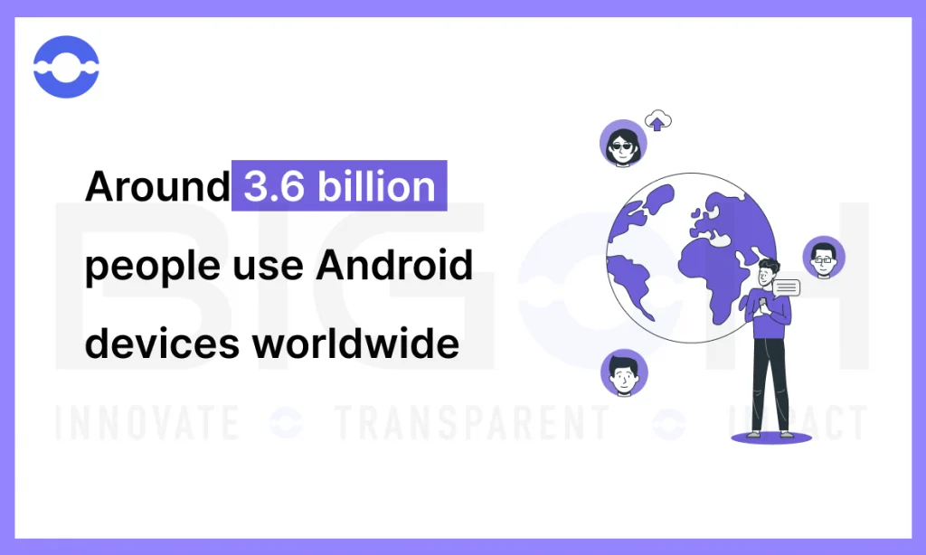 number-of-android-devices
