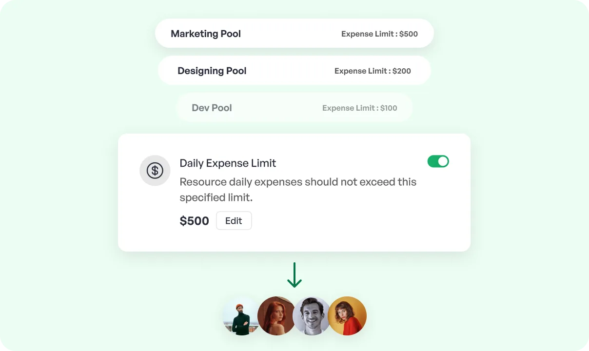 Enforceable Cloud Budgets with Auto-Termination