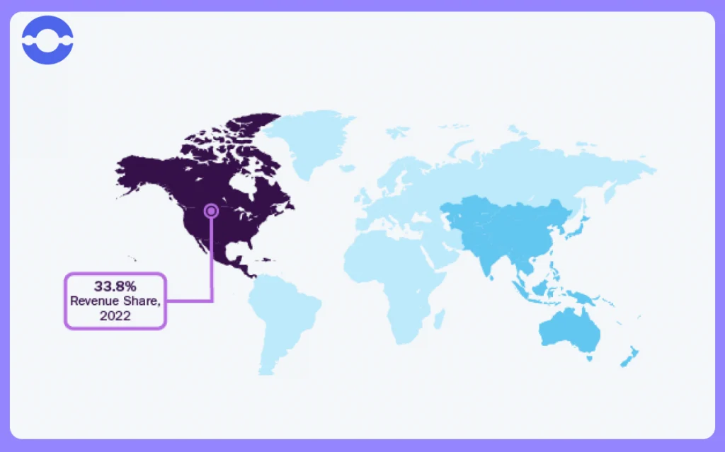 Wearable-technology-market