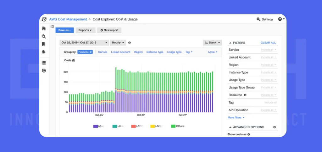 track AWS cost management