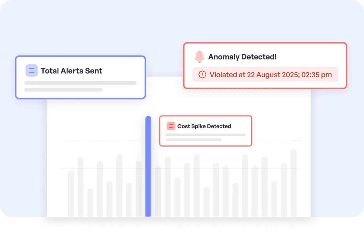 Avoid Budget Overruns Before They Occur