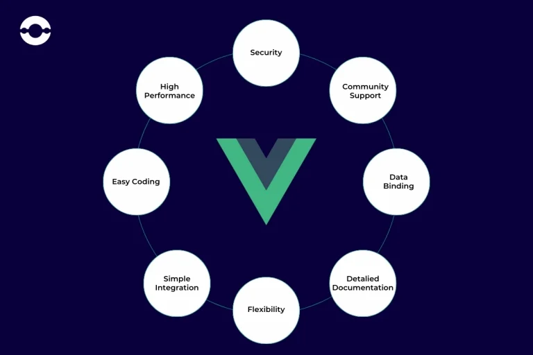 saas_framework_image