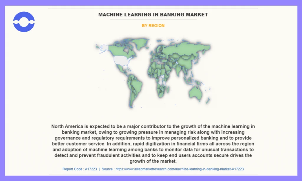 machine-learning-in-banking-market-by-region