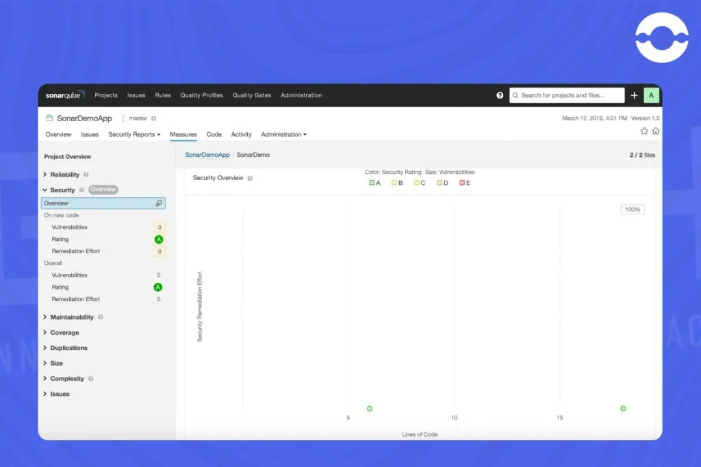 code-review-tool