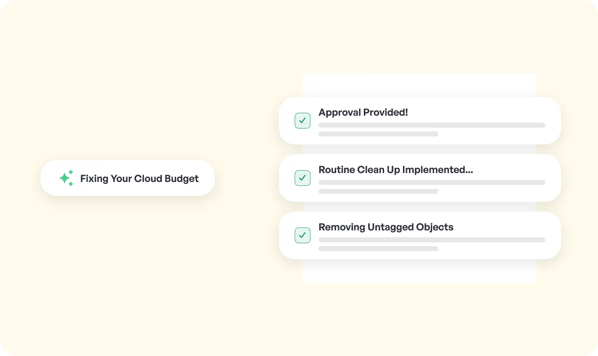 Automated AI Budget Enforcement