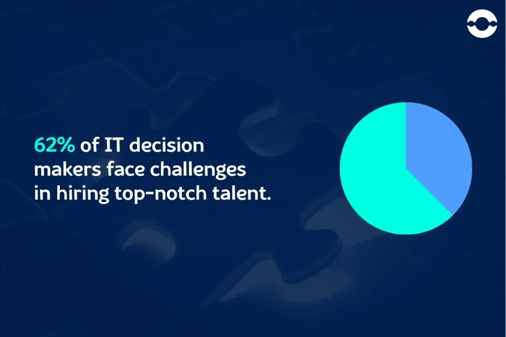 hiring-top-notch-it-staff