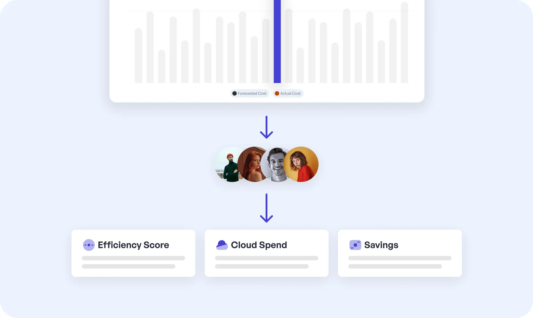 Give Every Team Visibility and Ownership