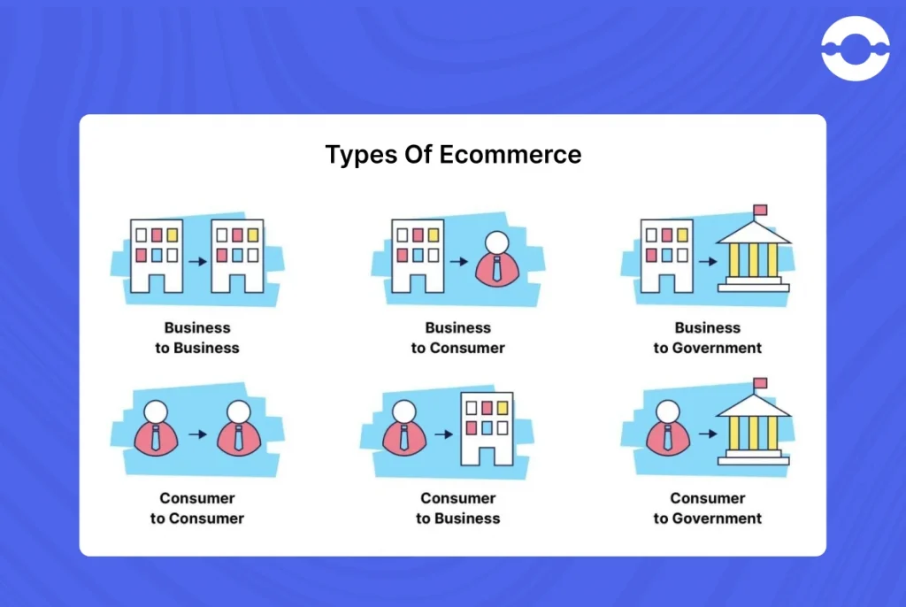 types-of-e-commerce