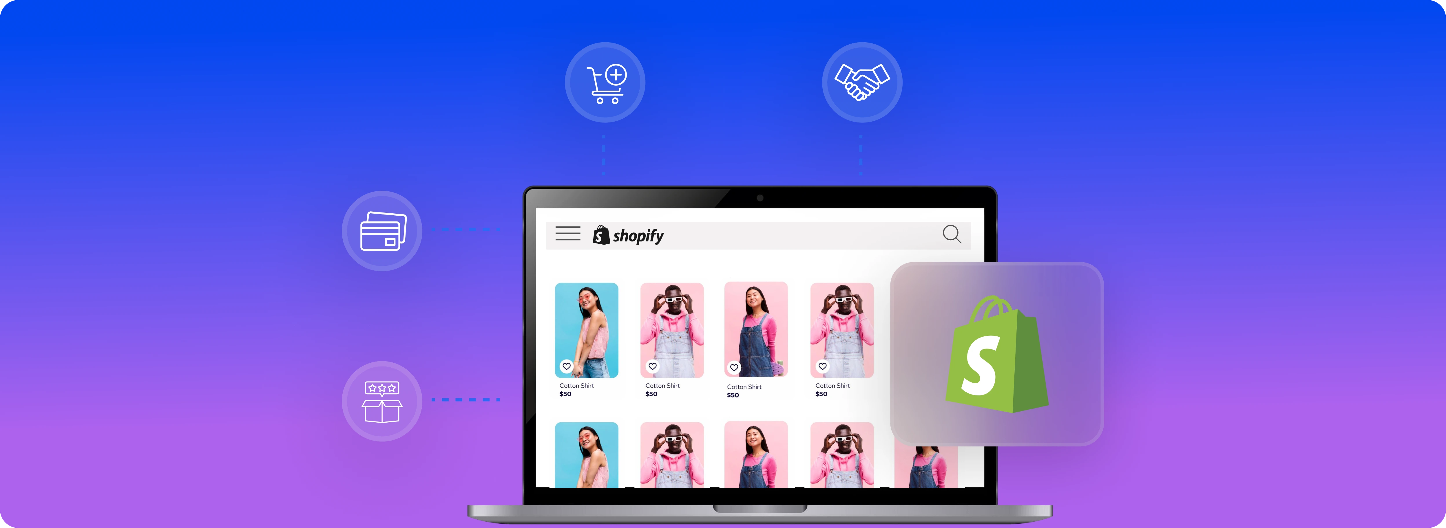 Shopify Third Party Integration- A Complete Guide 