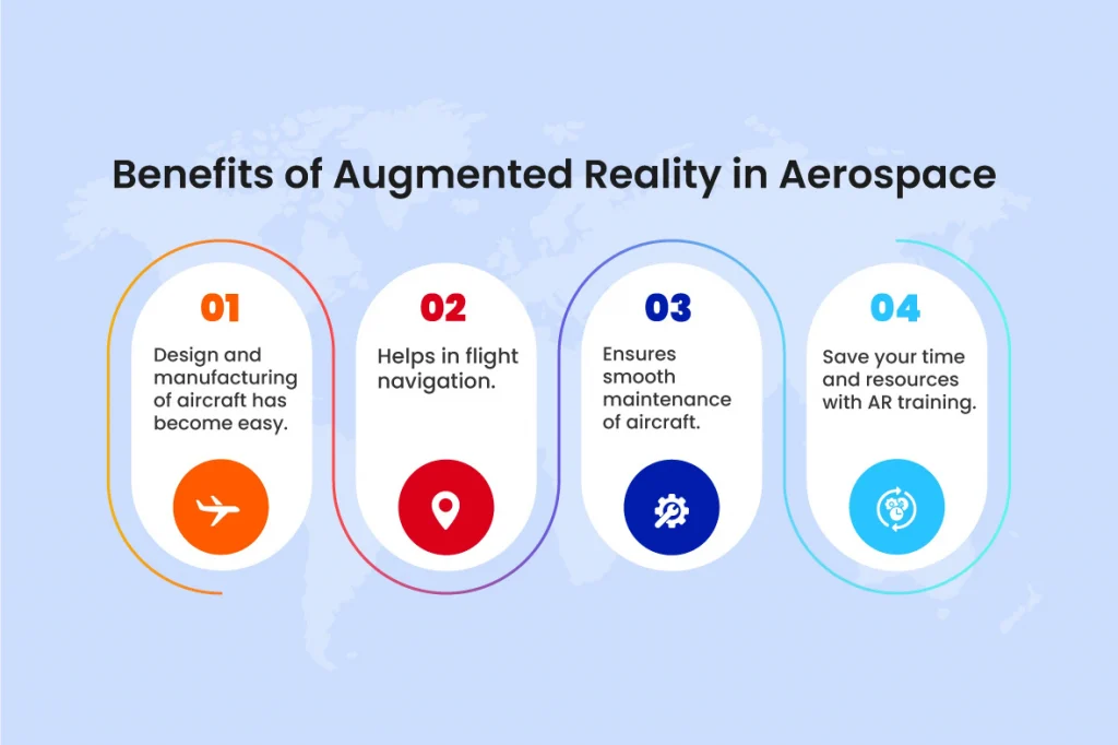 Benefits-of-AR-in-Aerospace