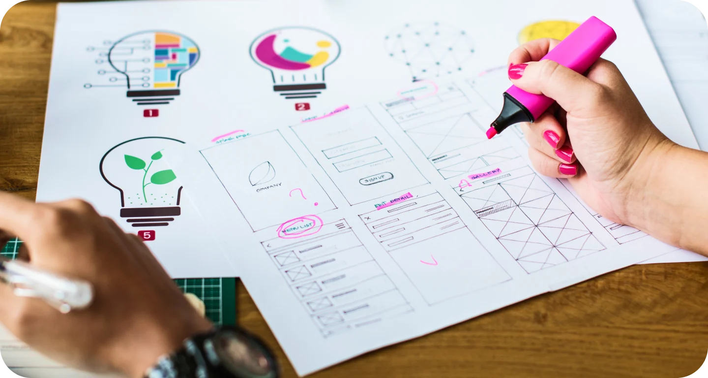 Product Development Process – An Overview