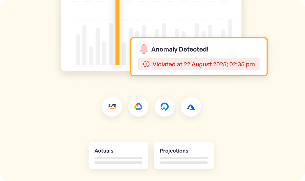 Detect Problems Instantly