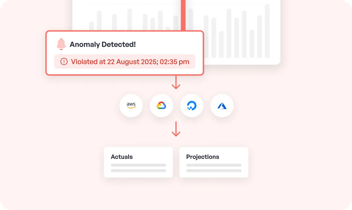 Monitor Kill The Surprises