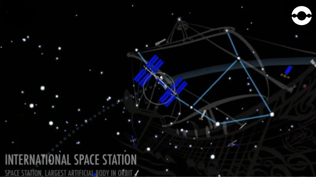 Skyview