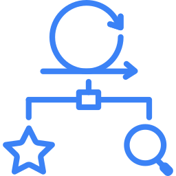 Icon representing Product Discovery and Roadmapping