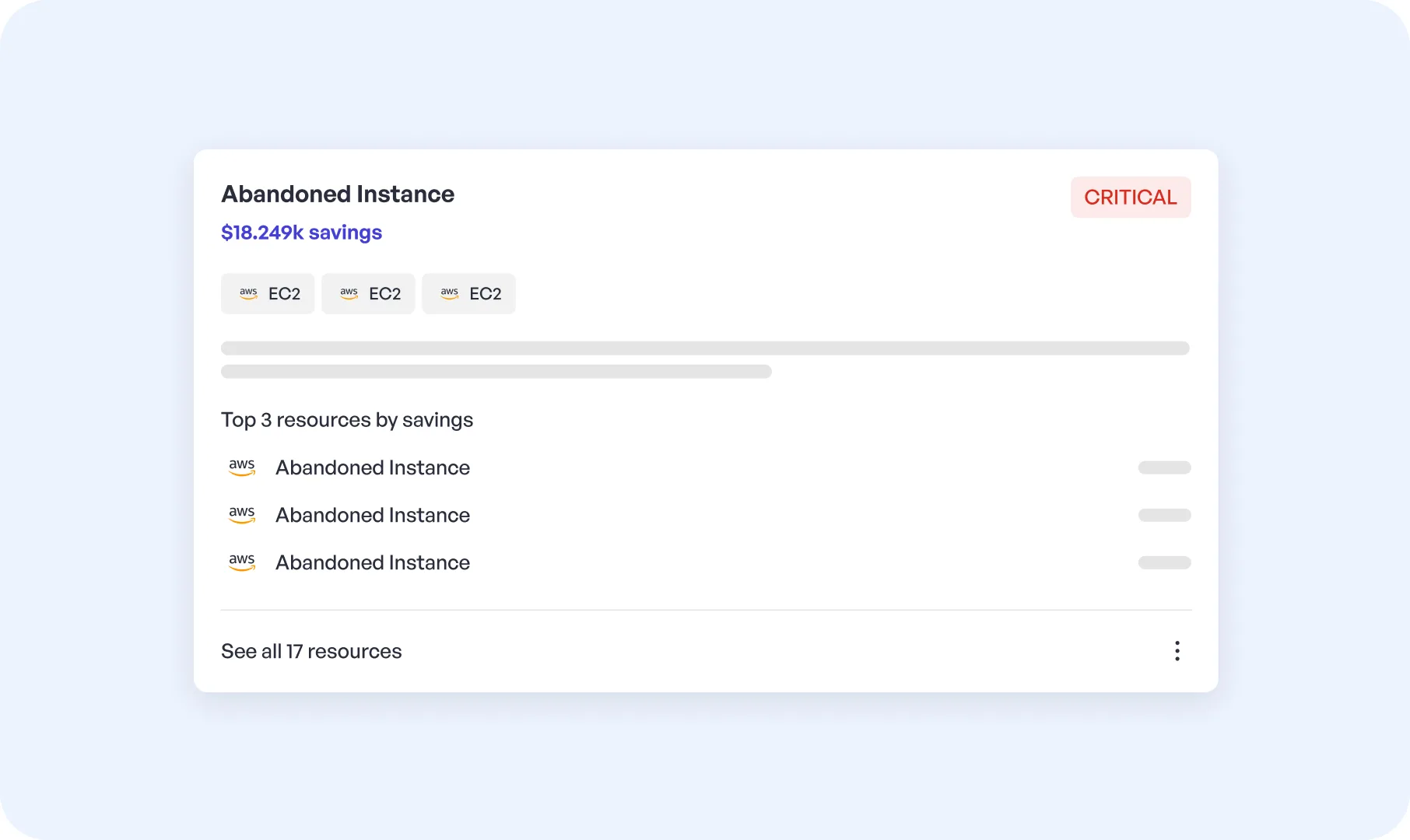 Secure Your Cloud While You Save
