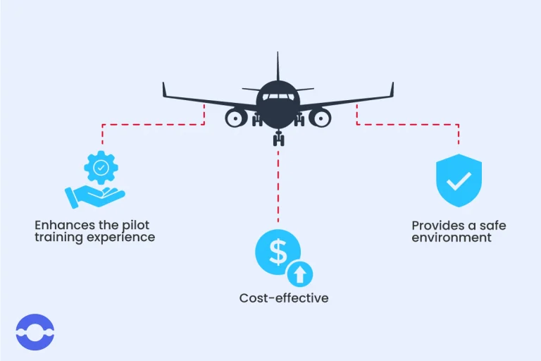 Benefits-of-VR-in-Aviation