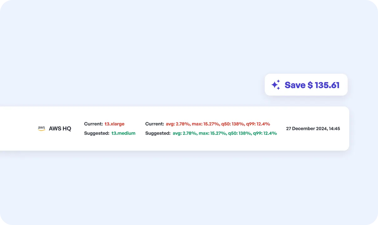 AI Driven Cloud Cost Recommendations for Proven Savings