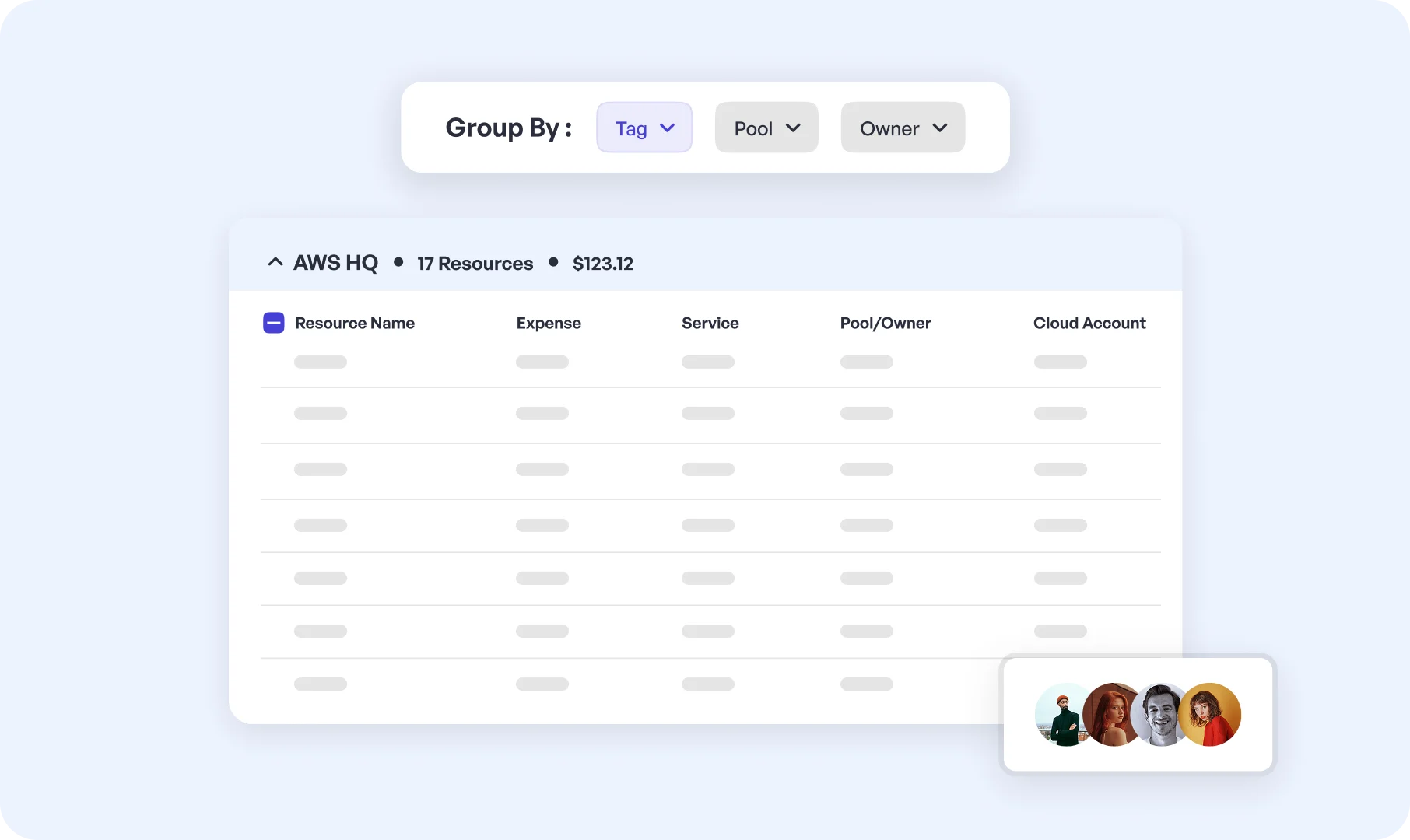 Group Resources by Tags and Owners for Total Clarity
