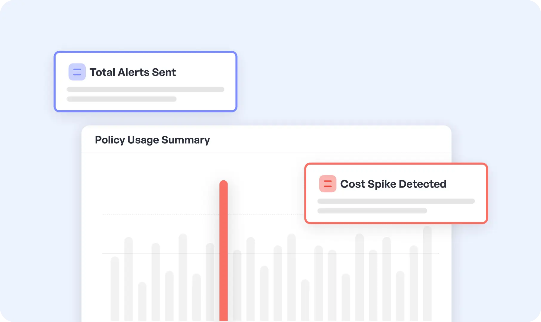 Your Cloud Your Policies