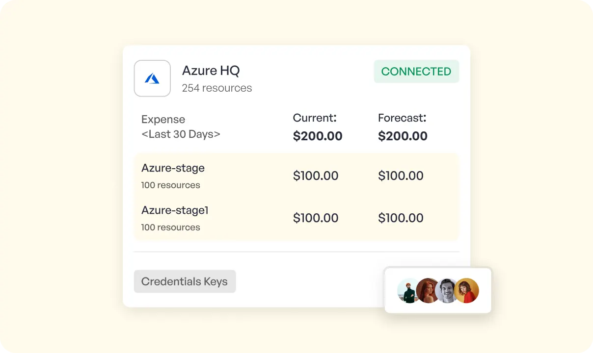 Anomaly Detection for Unexpected Spend