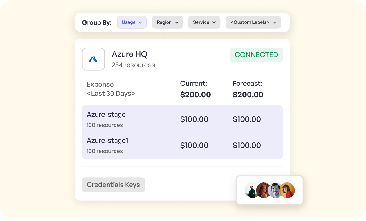 Manage Your Multi-Cloud Cost