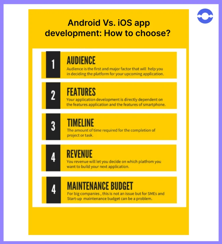 android-vs-ios-app-development