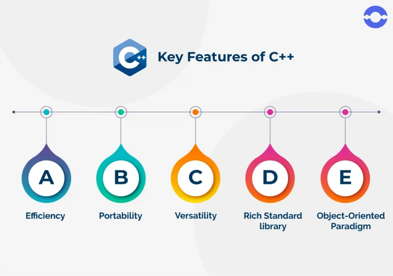 C-features