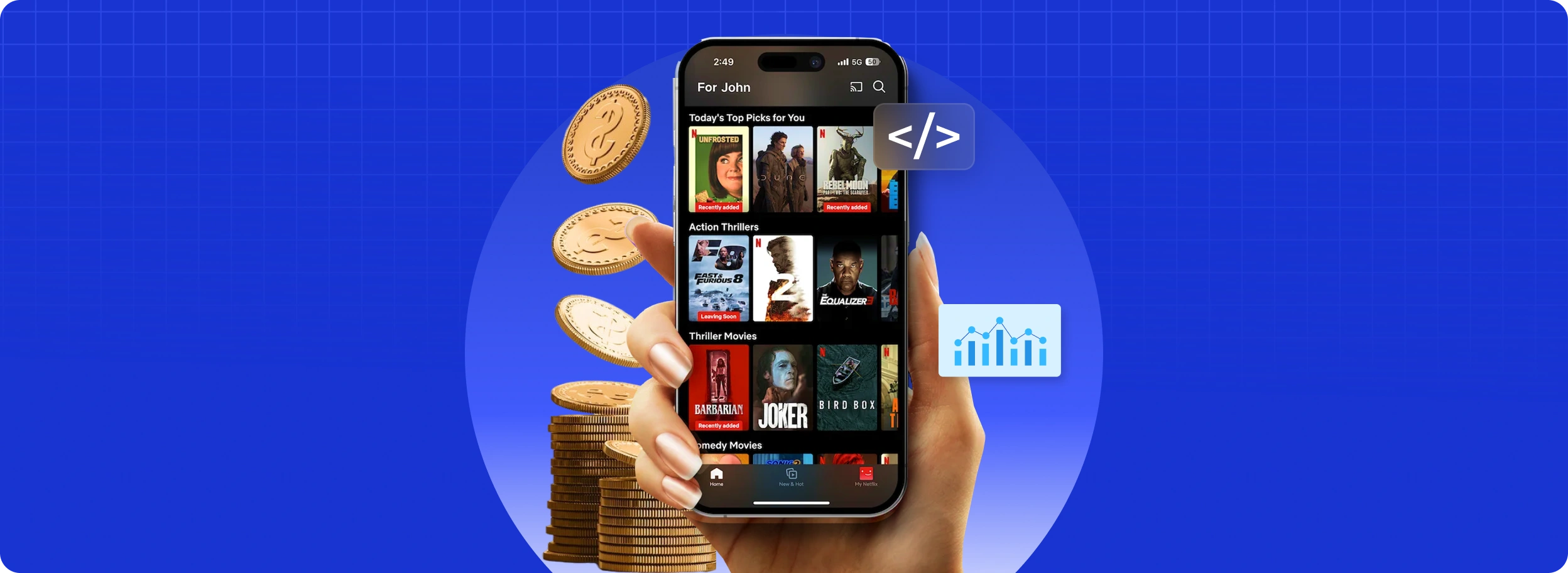 Custom OTT app development- Features, Process and Cost 