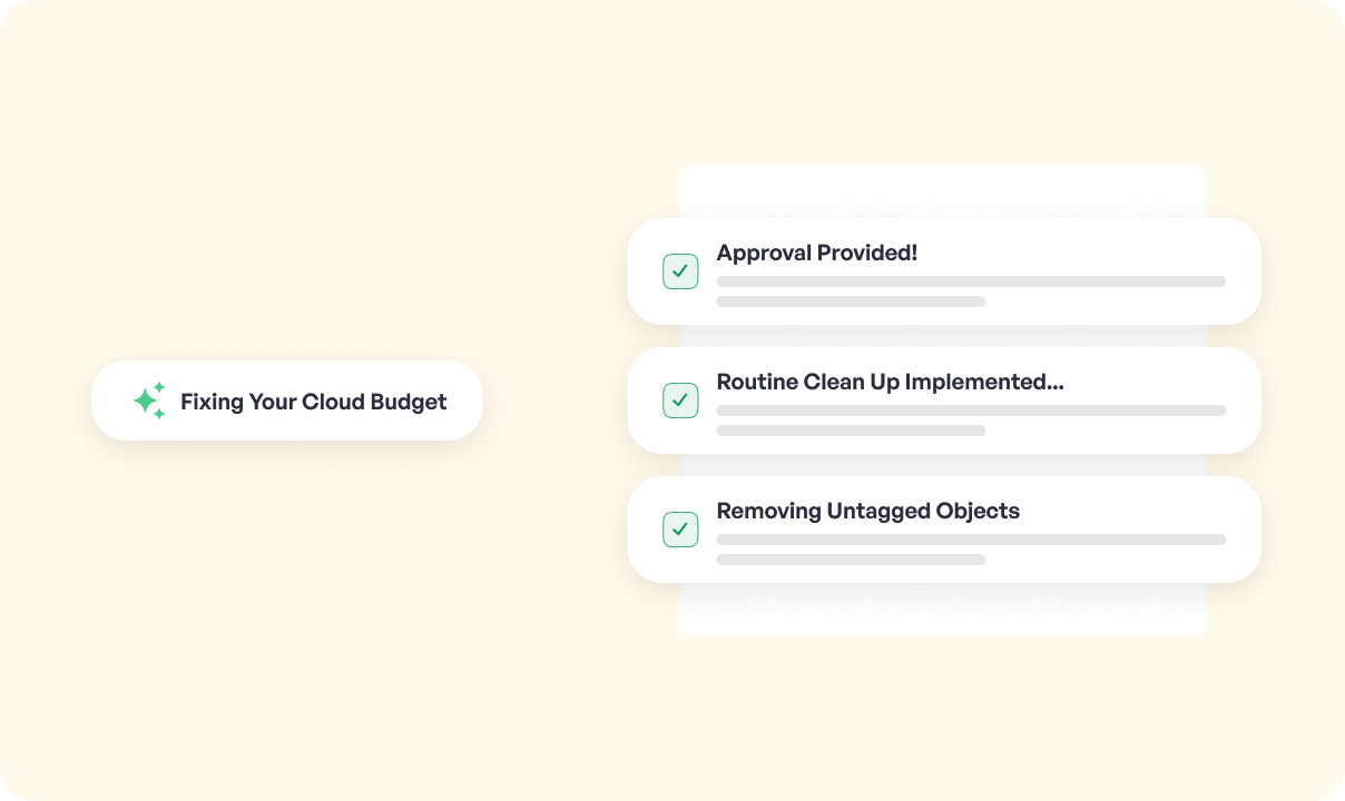 Automated AI Budget Enforcement