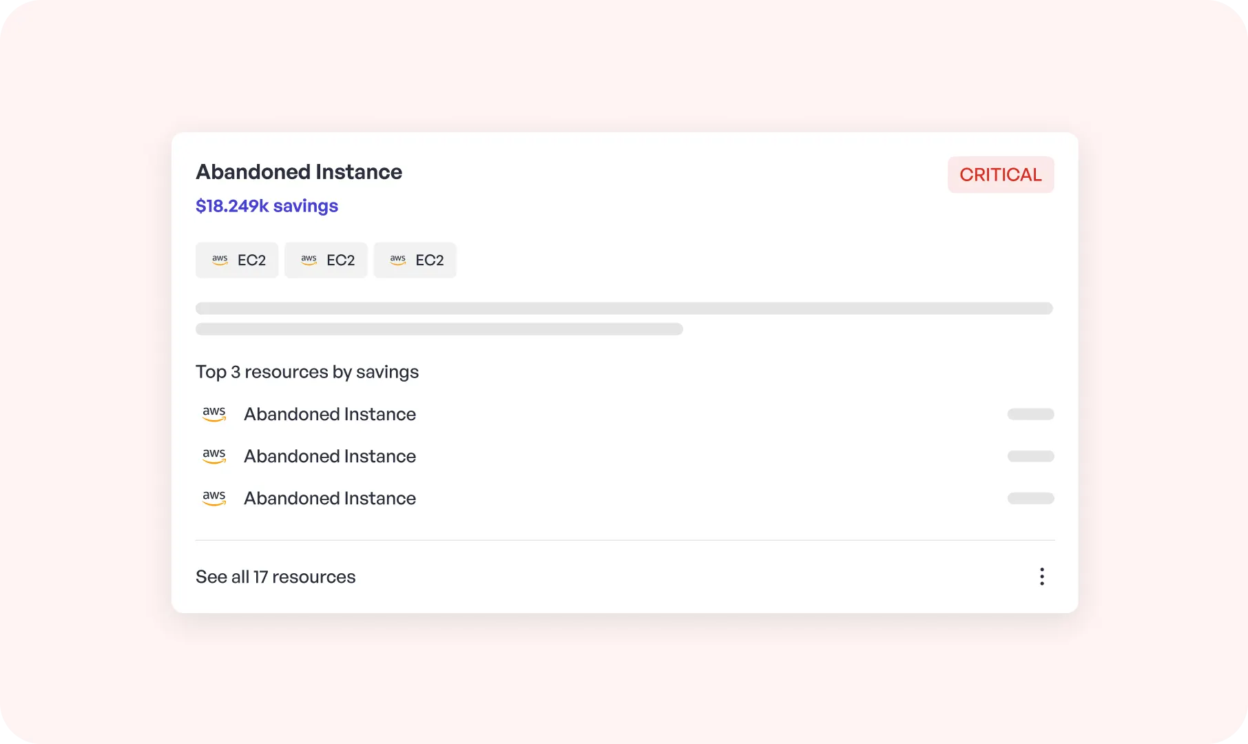 AI-Driven cloud cost optimization