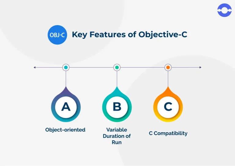 Objective-C-feaures