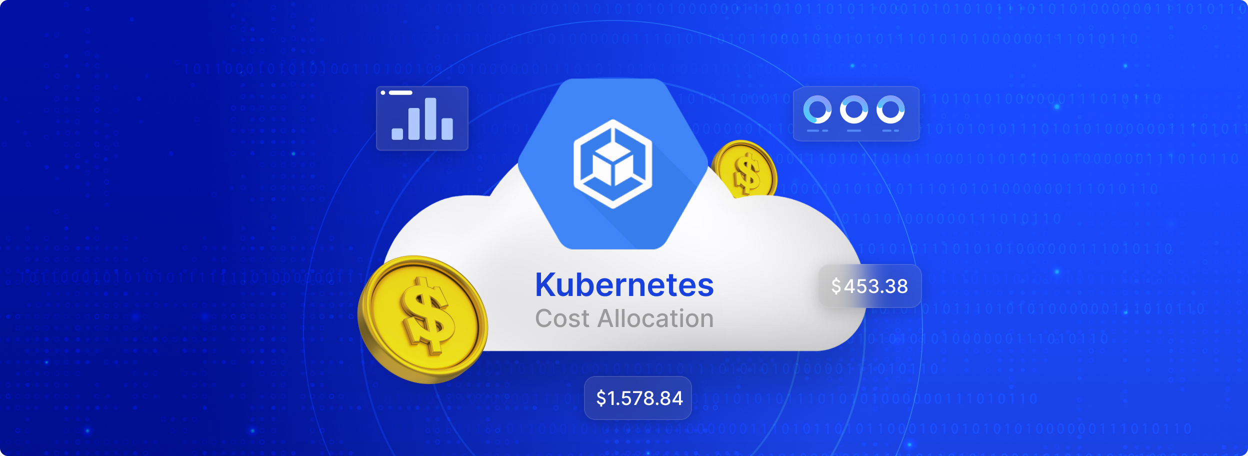 Kubernetes Cost Allocation