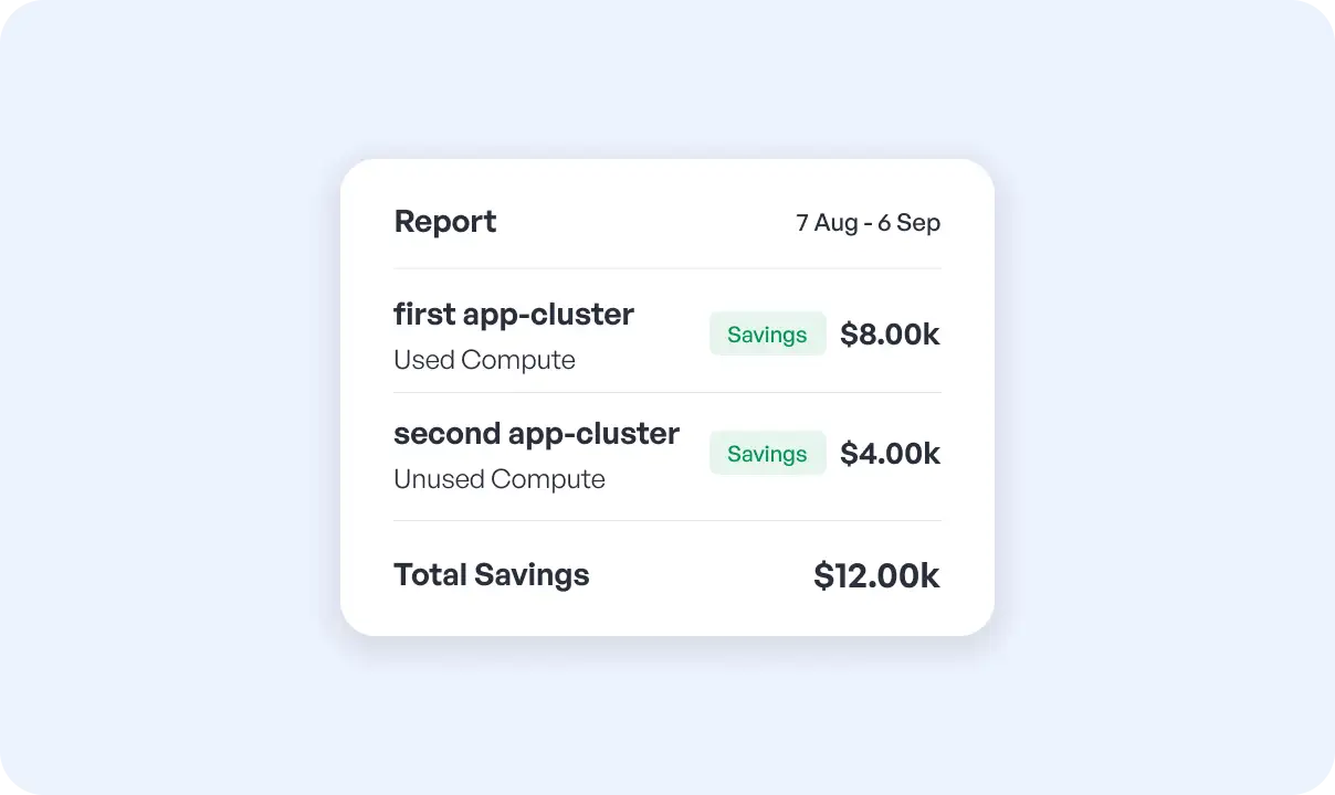Technical Dashboards for Resource Optimization