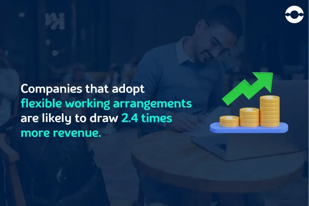 flexible working stats
