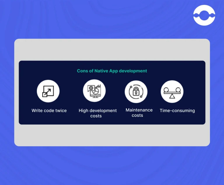 disadvantages-of-native-app-development