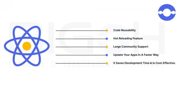 benefits-of-using-react-native