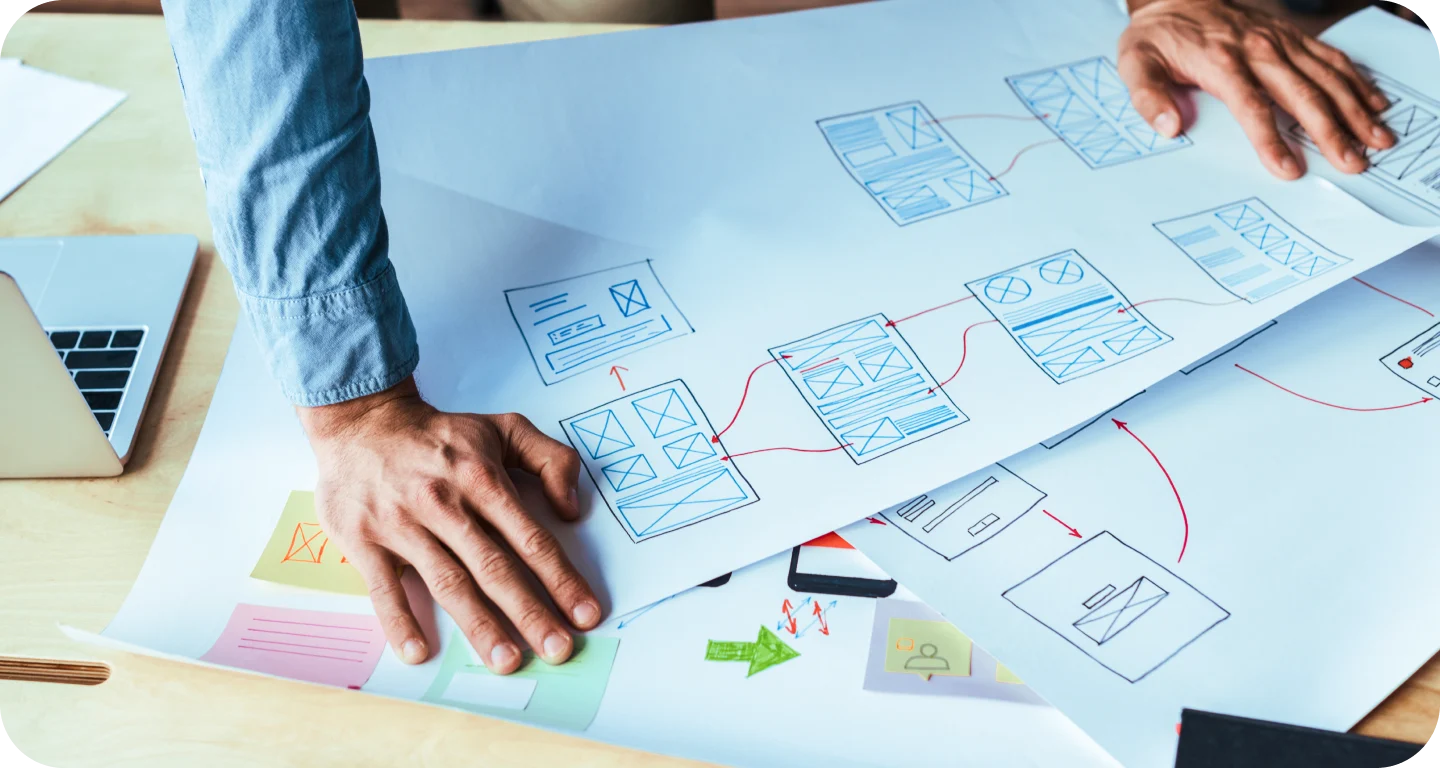 Guide to Product Development Strategy: Types & How to Build One