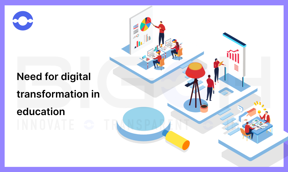 Need for Digital Transformation in Education