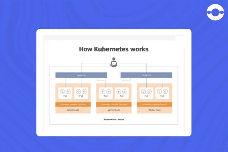 how-kubernetes-work