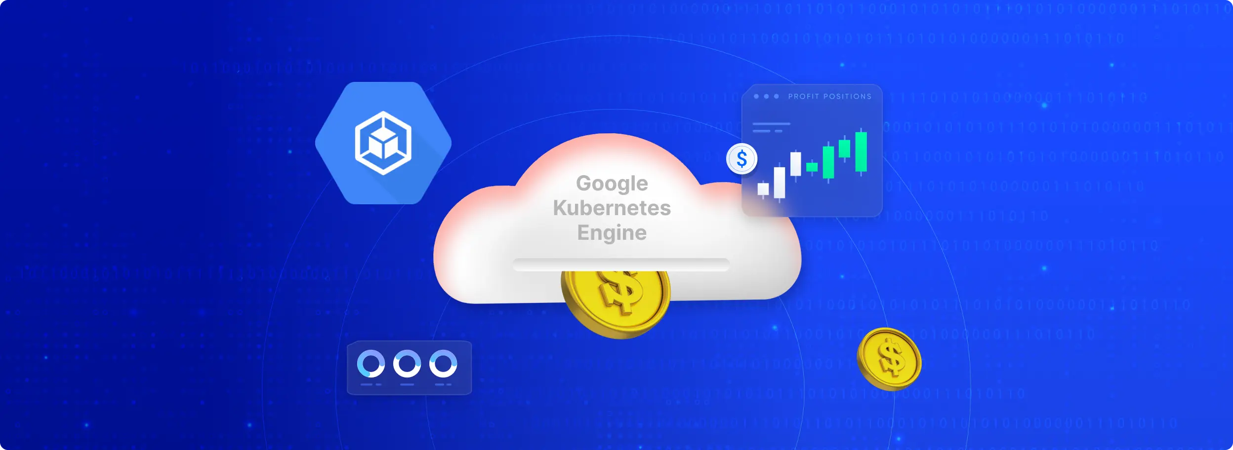 GKE Cost Optimization