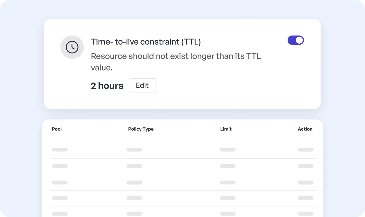 Stop Runaway Costs by Resource-Level Limits